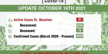 8 confirmed COVID-19 cases today