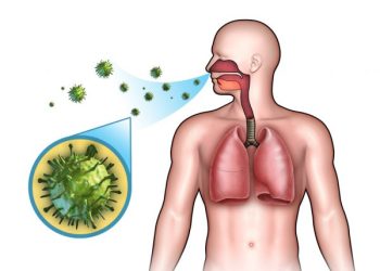 Persons with Respiratory Challenges should take precautionary measures from Saharan dust