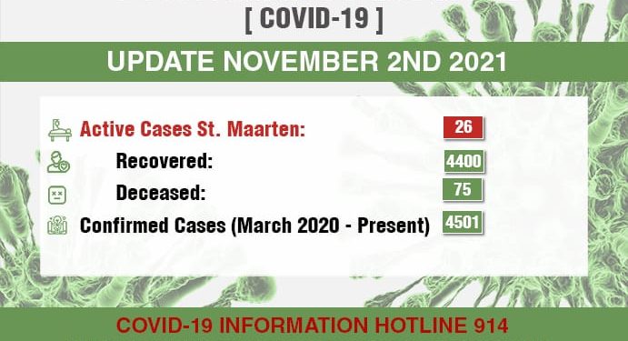 3 confirmed COVID-19 cases today
