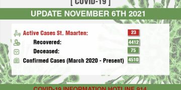 2 COVID-19 recoveries today