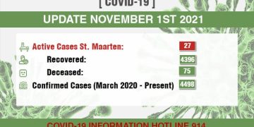 7 COVID-19 recoveries today