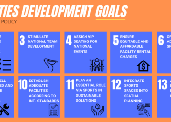 SINT MAARTEN SPORTS FACILITIES POLICY APPROVED