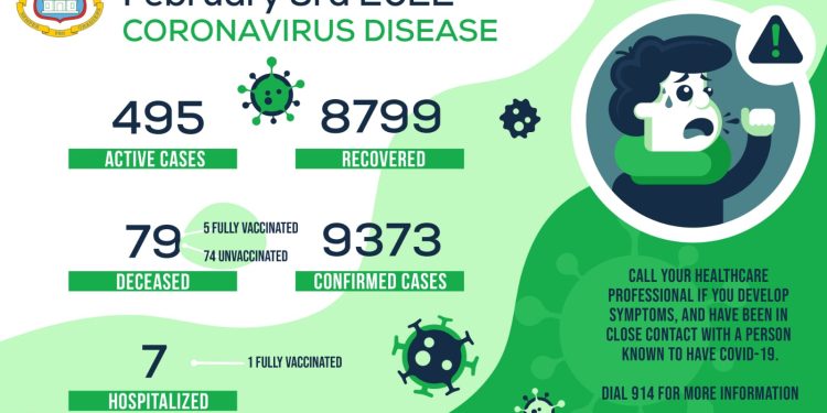 Actualización de datos de COVID-19