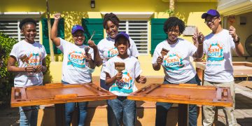 Plazo de financiación de SXM DOET