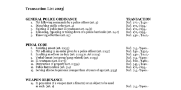 El KPSM advierte al público contra cometer delitos durante la temporada de carnaval