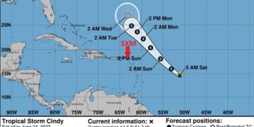 Trayectoria de la Tormenta Cindy