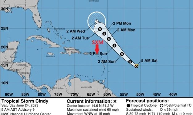 Trayectoria de la Tormenta Cindy
