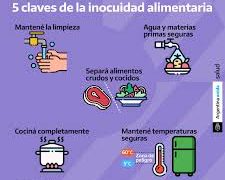 Consejos de seguridad alimentaria que minimizan el potencial de enfermedades transmitidas por los alimentos durante la temporada de huracanes