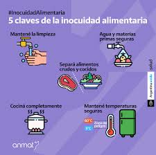 Consejos de seguridad alimentaria que minimizan el potencial de enfermedades transmitidas por los alimentos durante la temporada de huracanes