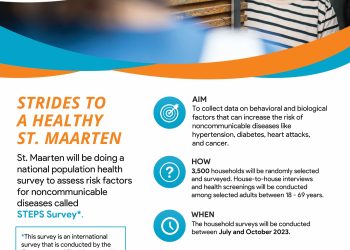 Se recuerda a los hogares que cooperen con una importante encuesta nacional de salud