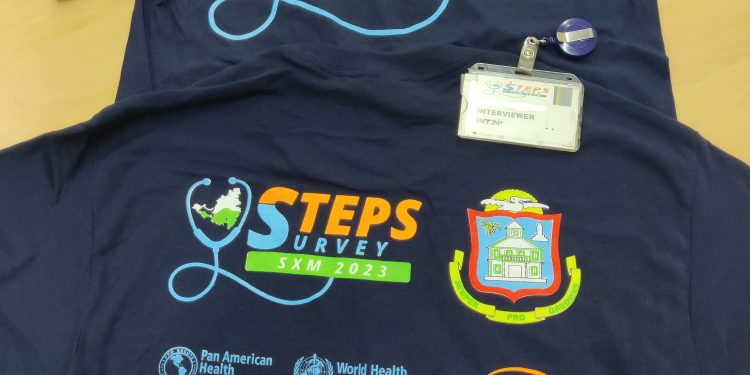 Declaración conjunta de STAT y el Departamento de Salud Pública sobre encuestas