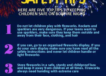 El KPSM hace un aviso de seguridad de fuegos artificiales