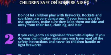 El KPSM hace un aviso de seguridad de fuegos artificiales