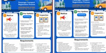 Carta de confirmación de transporte de transporte actualizada