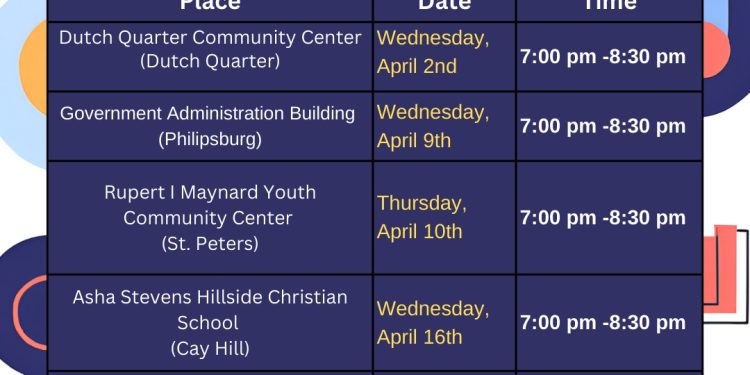 El éxito de la Asamblea Pública impulsa la expansión del ciclo de evaluación de la Educación Basada en Fundamentos (EBS) de la Fundación CLIMB