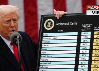 Aranceles y guerras comerciales: sus posibles efectos en Sint Maarten