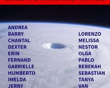 Inicie los preparativos para una temporada de huracanes activa. ¡Prepárese!