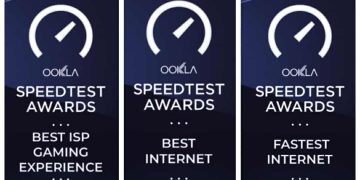 Telem recibe triple reconocimiento en los premios Speedtest de Ookla