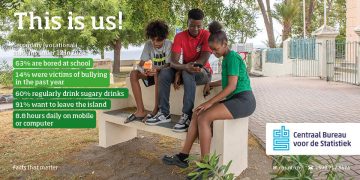 La campaña pública de CBS destaca a los jóvenes “¡Somos nosotros!”