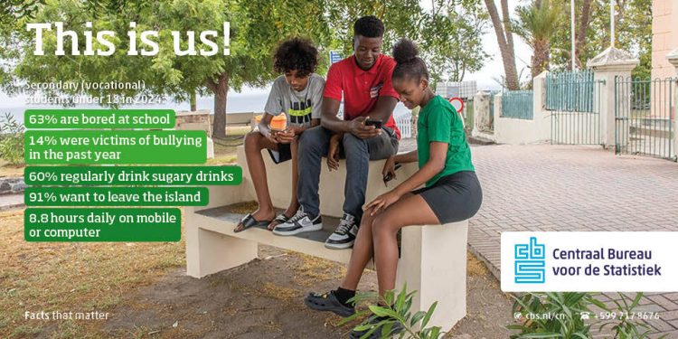 La campaña pública de CBS destaca a los jóvenes “¡Somos nosotros!”