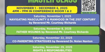 El CDFHA anuncia las clases magistrales para hombres y padres