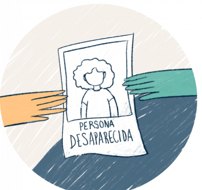 Actualización de informe de persona desaparecida, Investigación en Curso