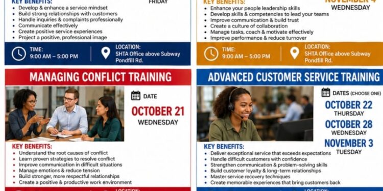 SHTA Academy abre inscripciones para la quinta edición del programa de atención al cliente